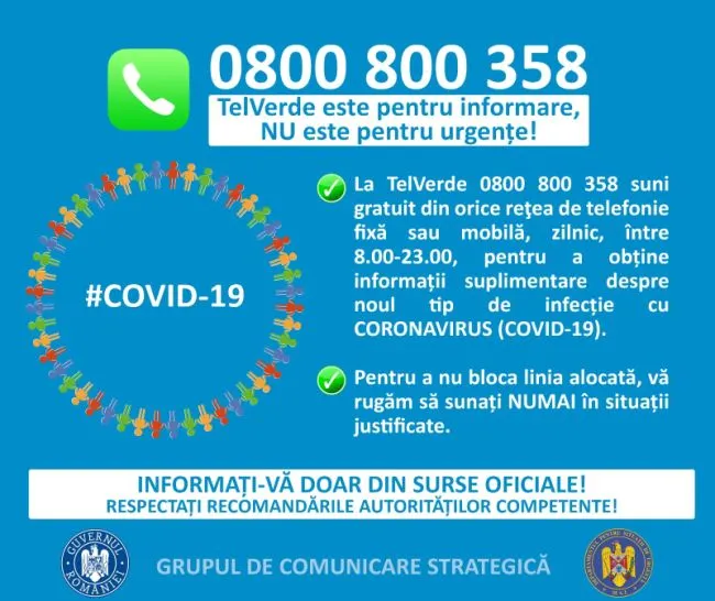 Nu mai sunați la 112 pentru informații despre coronavirus! Linie telefonică specială, de astăzi