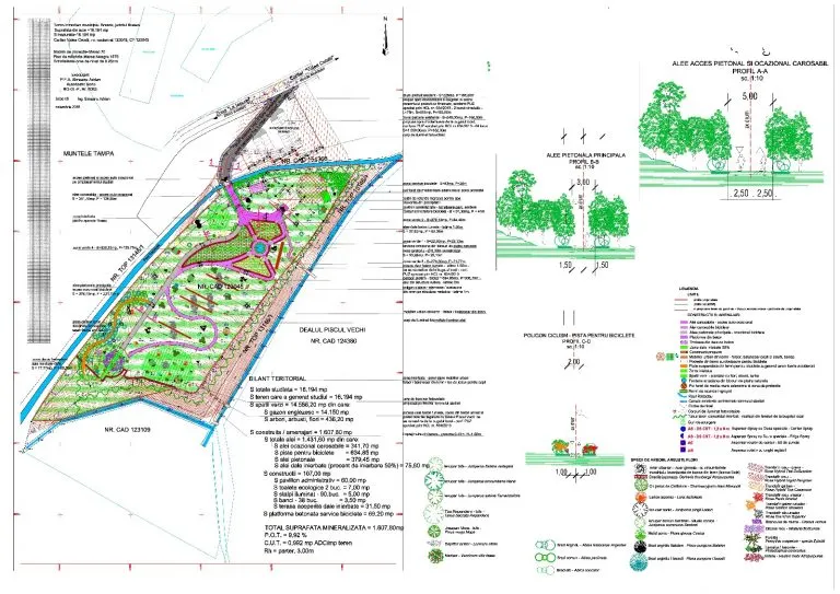 Parc sportiv și de relaxare, în zona "La Iepure"?