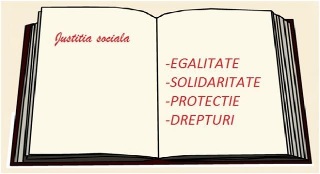 Evenimente programate, la Brașov, cu prilejul Zilei Mondiale a Justiției Sociale