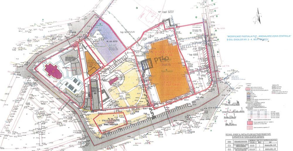 Unde va fi amenajată noua stație de încărcare a mașinilor electrice?