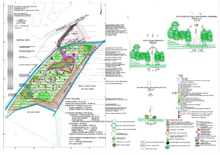 Parc sportiv și de relaxare, în zona "La Iepure"?
