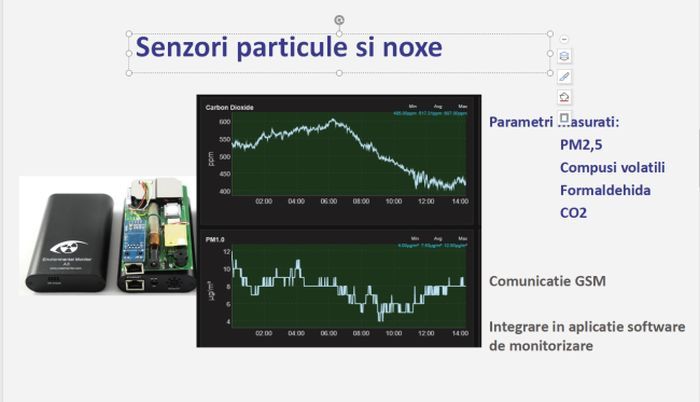 VIDEO Unde vor fi instalați senzorii de măsurare a calității aerului din municipiul Braşov?