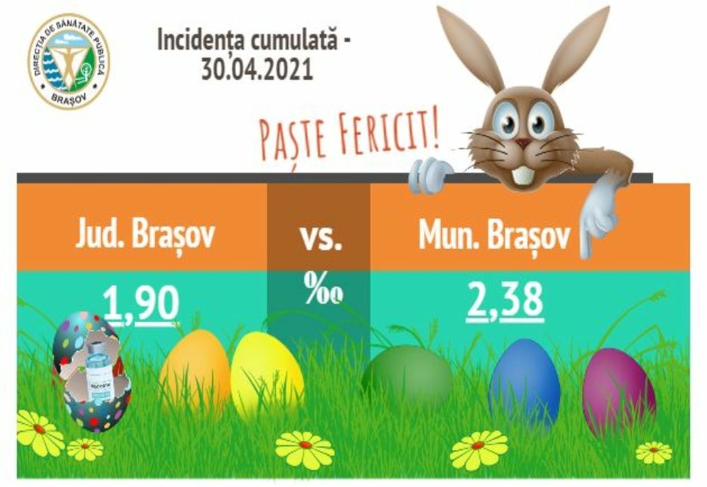 Iepurașul a venit la DSP Brașov cu incidență în scădere!