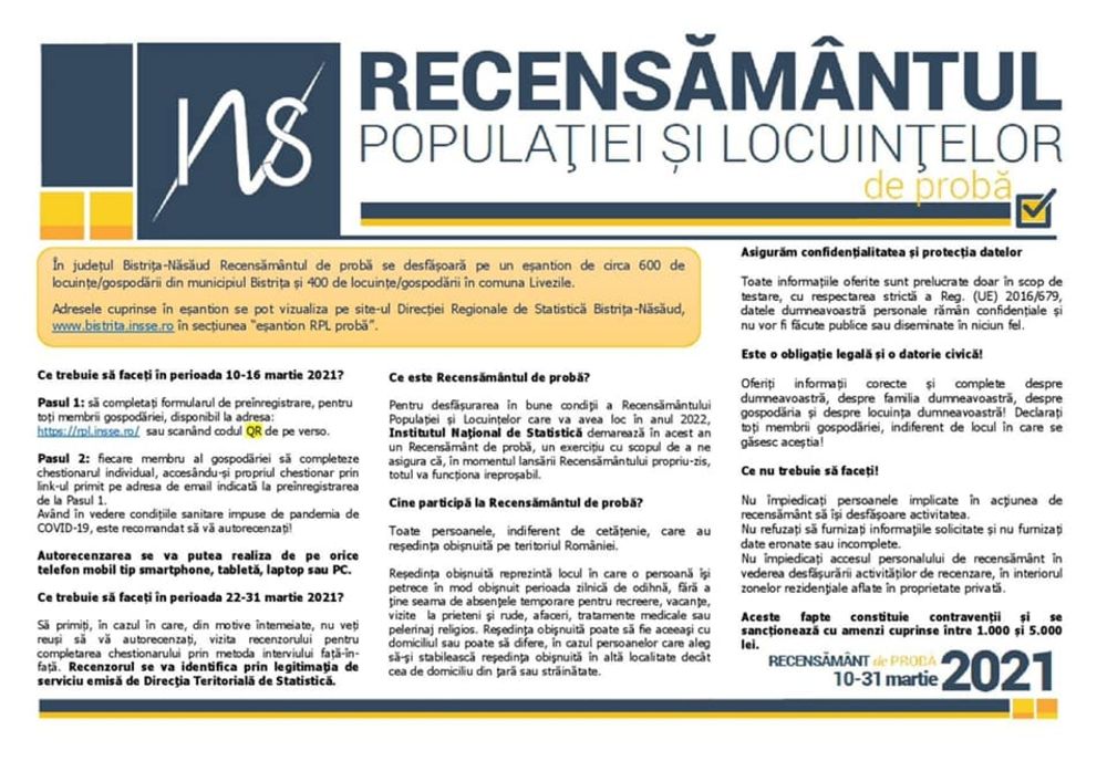 Începe Recensământul Populației și Locuințelor. Ce AMENDĂ riscă cei care refuză să răspundă întrebărilor