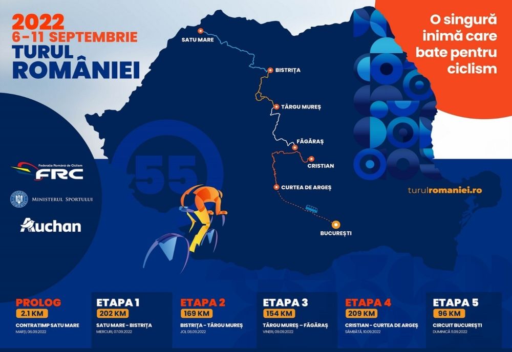 Brașovul va fi promovat în 50 de țări!