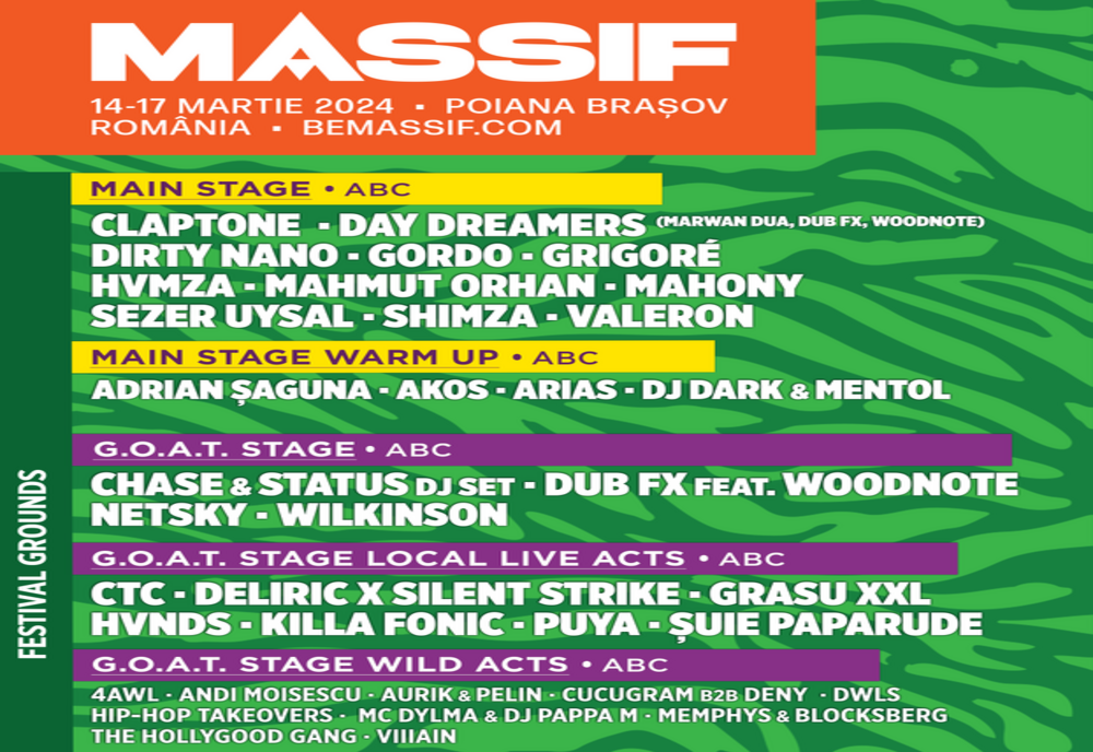 Line-up complet la Festivalul Massif. Ce artiști vor urca pe scenele din Poiana Brașov?