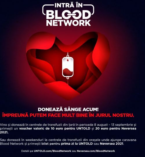 BLOOD NETWORK 06.08.2020