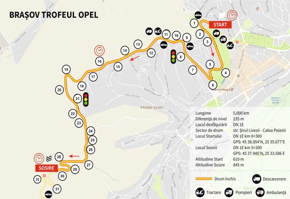 Trafic închis, în weekend, pe traseul Livada Poştei - Poiana Braşov
