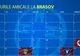 FCSB ajunge la Brașov! Programul echipei