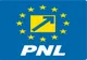 PNL câștigă alegerile locale de la Șinca Nouă! Prezență ridicată la urne