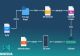 IceXLoader ar fi infectat mii de sisteme Windows în întreaga lume